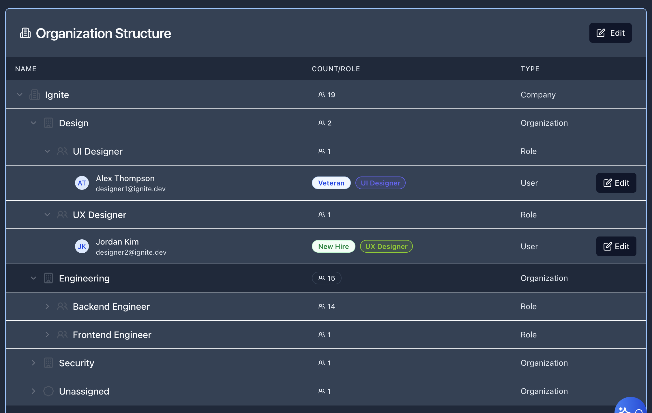 Ignite org veteran screenshot
